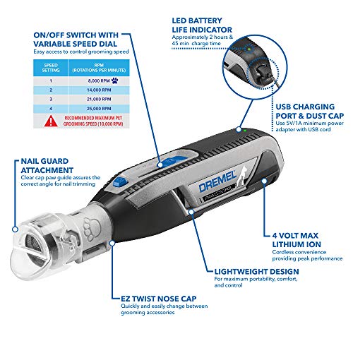 Furenvast - Dremel PawControl Dog Nail Grinder and Trimmer –
