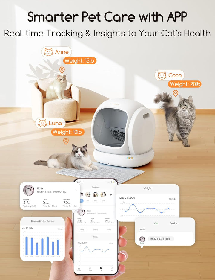 Furenvast - Meowant Self-Cleaning Cat Litter Box – 75L Extra