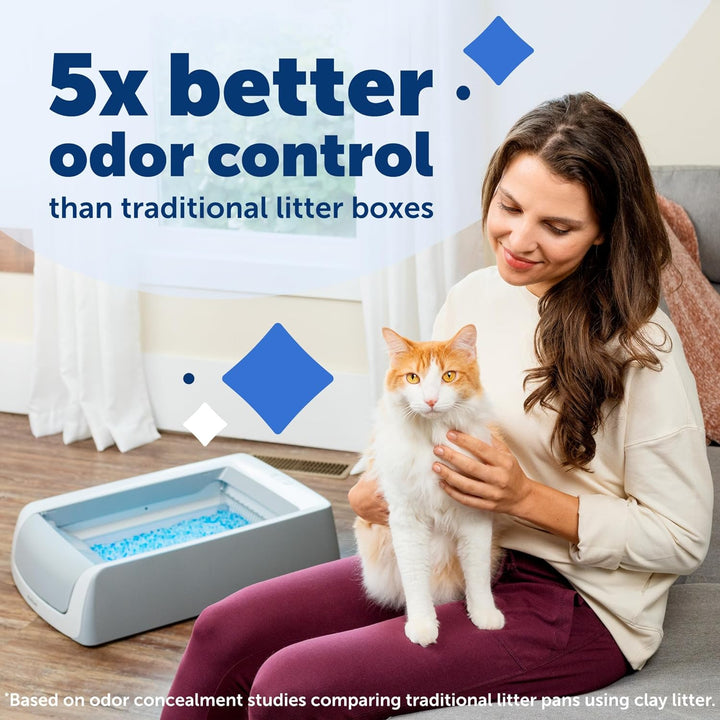 Furenvast - PetSafe ScoopFree Crystal Plus Front-Entry Self-