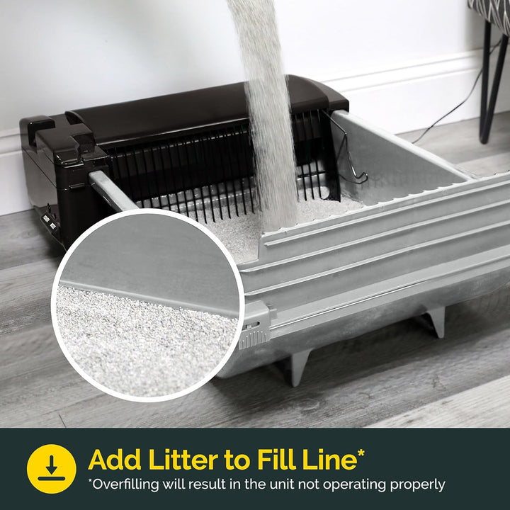 Furenvast - Pet Zone Smart Scoop Self-Cleaning Cat Litter Bo