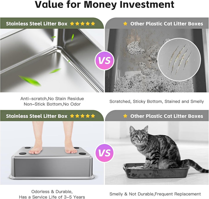 Furenvast - Premium Extra-Large Stainless Steel Cat Litter B