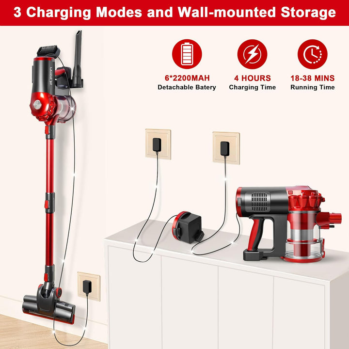 Furenvast - Elezon A200 Cordless Vacuum Cleaner – High-Perfo