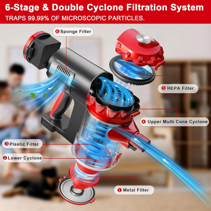 Furenvast - Elezon A200 Cordless Vacuum Cleaner – High-Perfo
