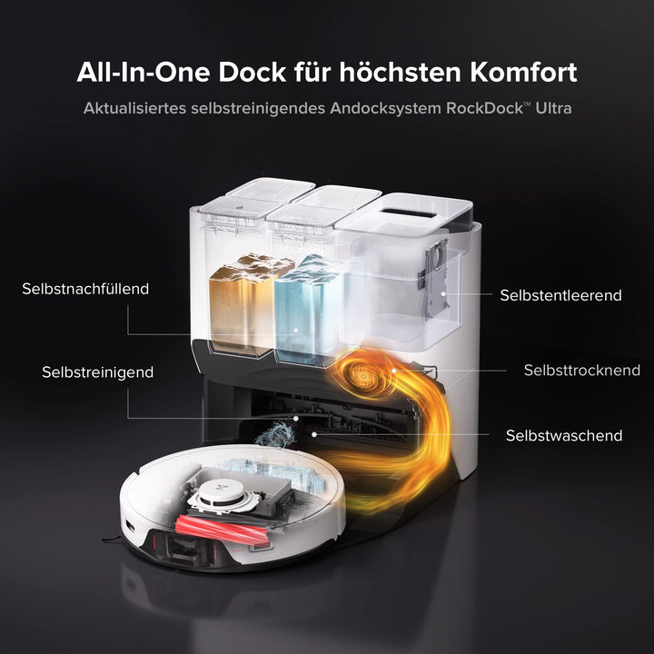 Furenvast - Roborock S8 Pro Ultra Saugroboter mit Wischfunkt