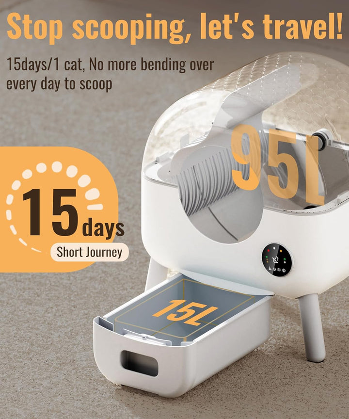 Furenvast - ZeaCotio Self-Cleaning Cat Litter Box - 25-Gallo