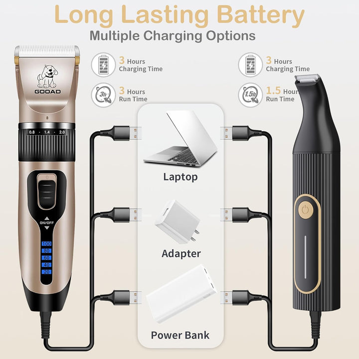 Furenvast - Rechargeable, Low-Noise Clippers with Nail Grind