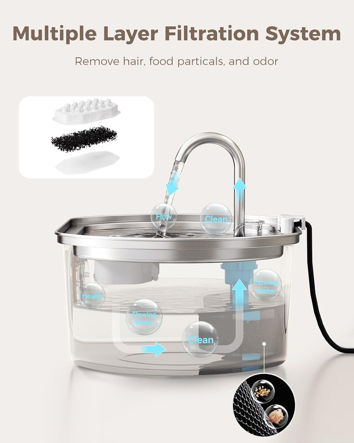 Furenvast - Neareal Premium Stainless Steel Cat Water Founta