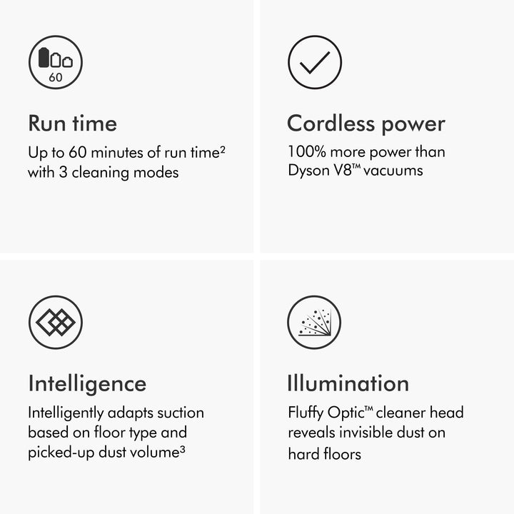 Furenvast - Dyson V15 Detect Plus Cordless Vacuum, Yellow/Ni