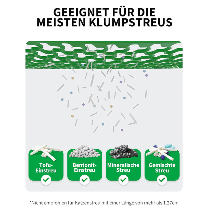 Furenvast - PETKIT Pura Max 2 – XXL Automatic Self-Cleaning 